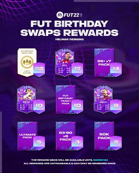 fut birthday swaps|FUT 23: FUT Birthday